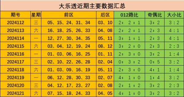 体育游戏app平台　　　　前分袂析：　　0路号码-kaiyun·开云(中国)官方网站 入口